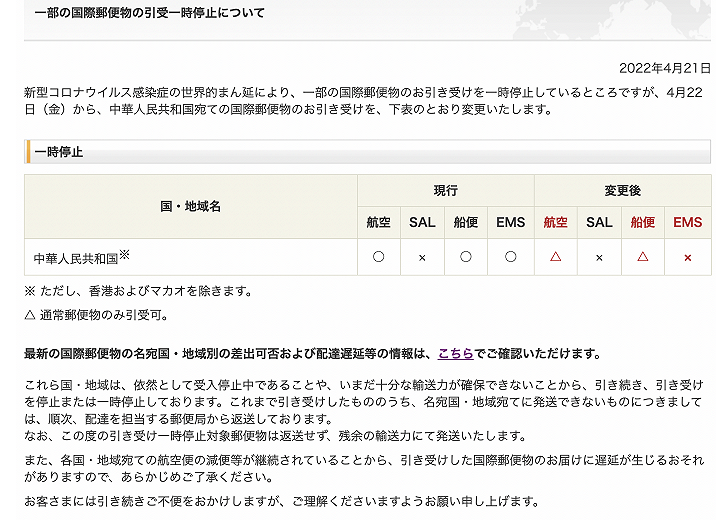 中国将禁止全部境外包裹