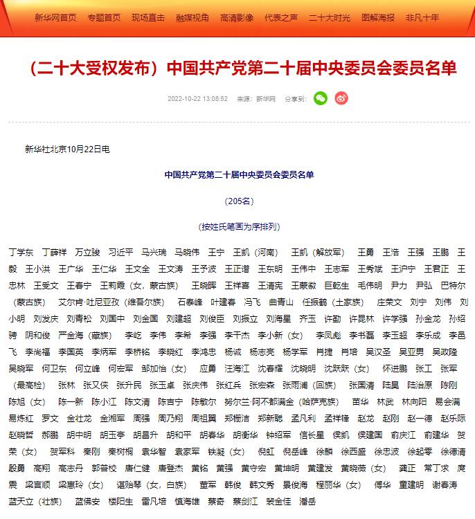 中国共产党第二十届中央委员会委员名单