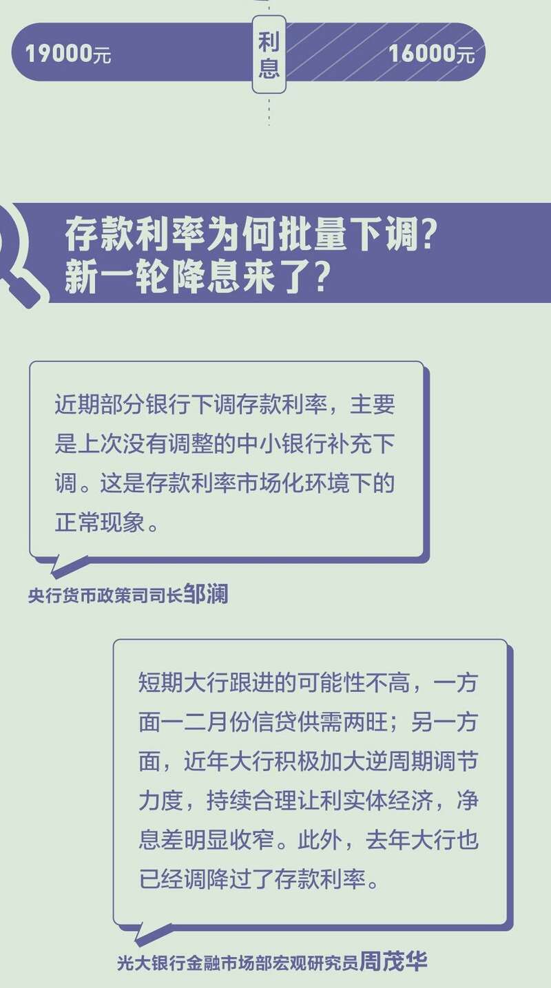 中国存款利率突然下调