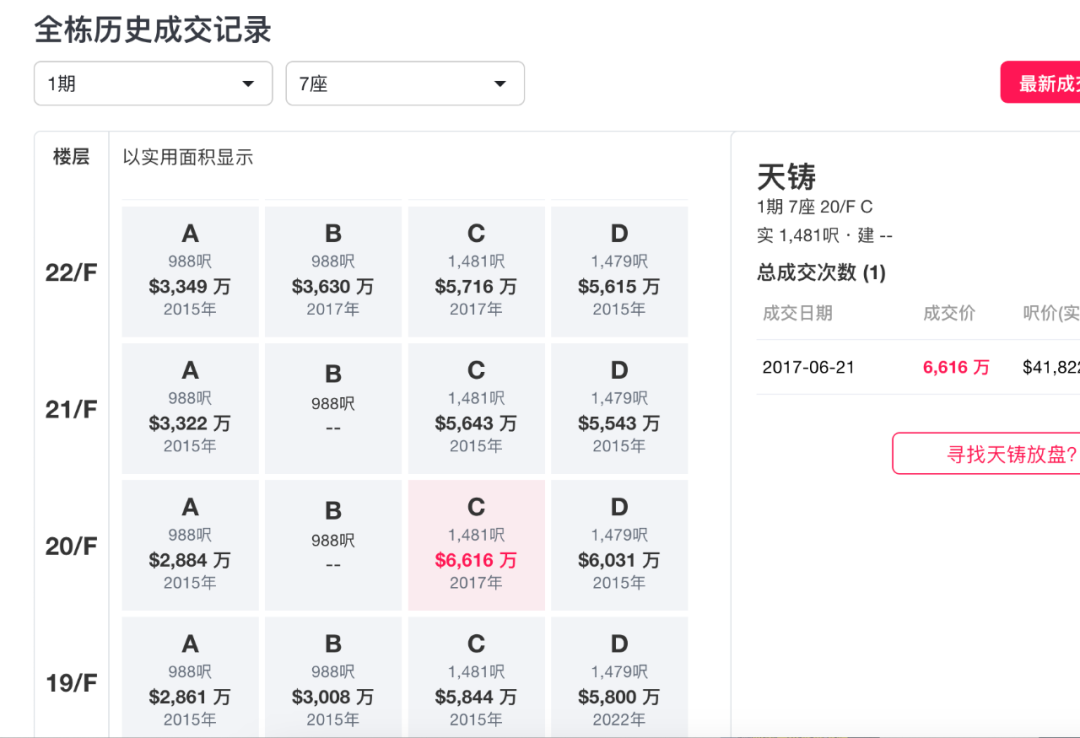 香港的成交记录都是公开的