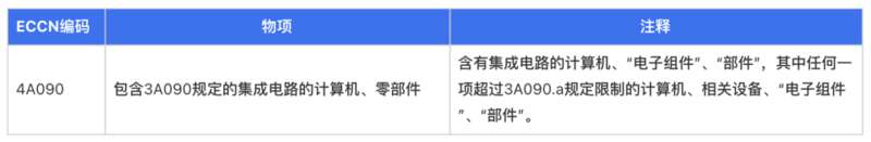 ECCN编码